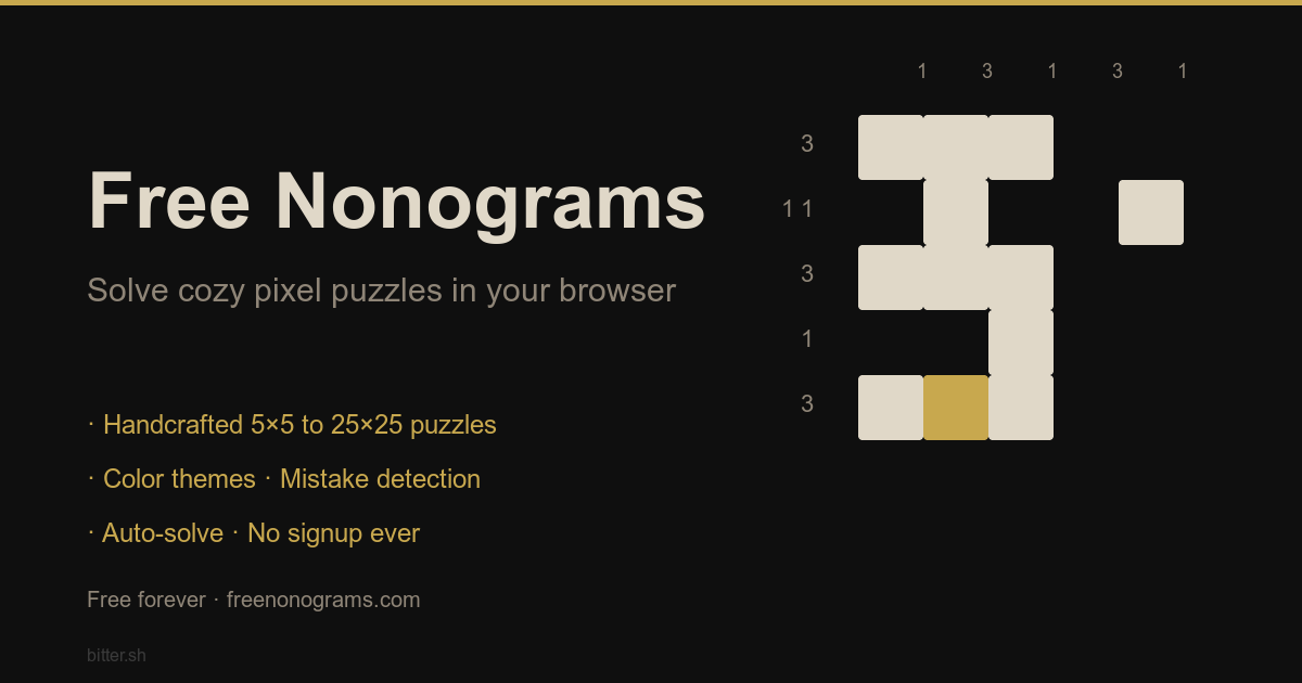 Free Nonograms