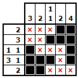 Puzzle Nonograms